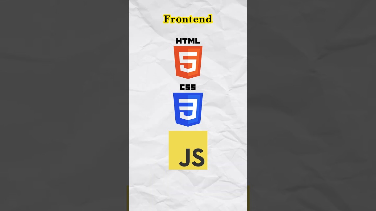 Becoming a Web Developer👨‍💻🖥: Step-by-Step Guide for Success|Tamil|kottaikaruppaiya