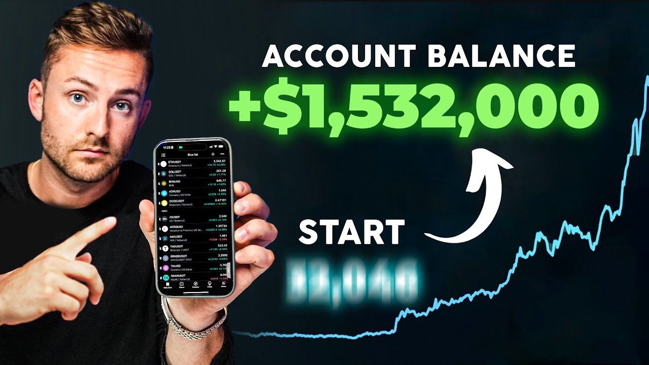 My Complete Crypto Plan For 2025