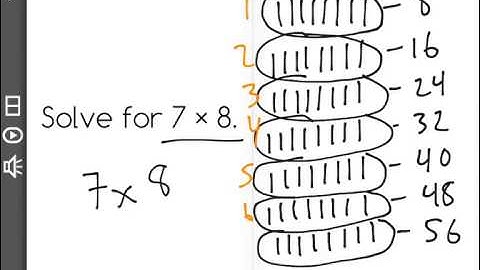 [3.OA.7-3.0] Advanced Mult/ Division - Common Core Standard