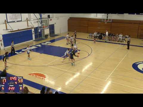 Lompoc High School vs Arroyo Grande High School Womens Varsity Basketball