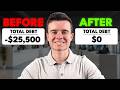 Debt Relief Explained: Who It's For, Who It's NOT For, and Best Companies in 2026