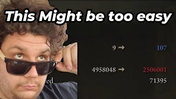 How Easy is ELDEN RING