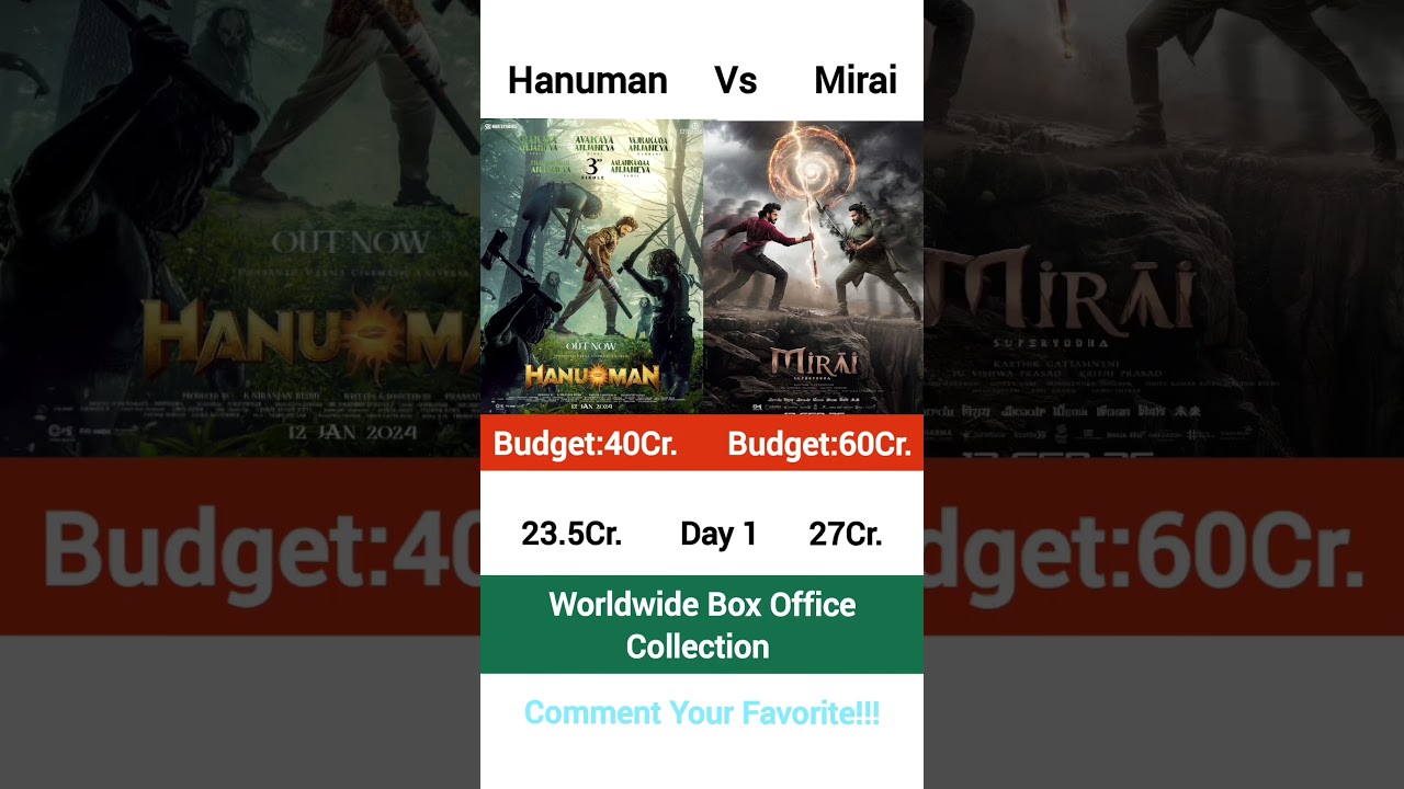 Hanuman Vs Mirai Box Office Collection Day 1 