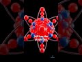 "What Are Atoms? #ScienceShorts" #facts #scienceexplained #physics