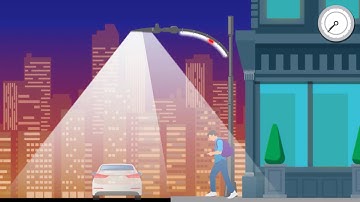 Labyrinth Technologies - Smart City Platform Overview