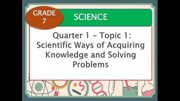 GRADE 7: SCIENCE: Quarter 1- L1:  Scientific ways of Acquiring knowledge an Solving problems.