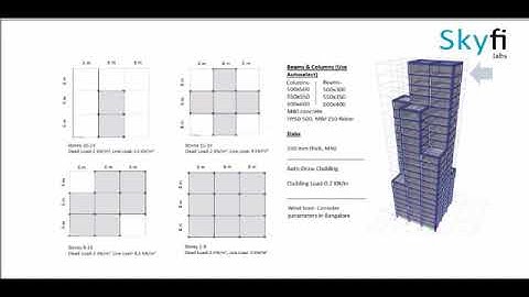 Design of tall building project assignment of skyfi lab online coarse-by Ravish Kumar