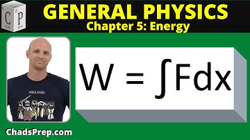 5.5  Work by a Varying Force