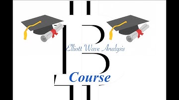 THE ULTIMATE Elliott Wave || Complex Corrections