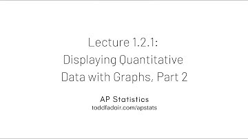 AP Statistics Lecture 1.2.2: Displaying Quantitative Data with Graphs, Part 2
