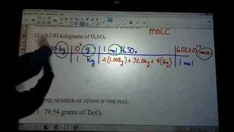 Plainfield Honors Chemistry - Examples - Calculating Moles, Molecules, and Atoms