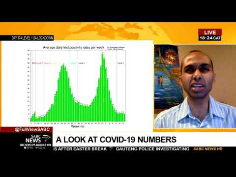 Discussing South Africa's COVID-19 status with Dr. Ridhwaan Suliman
