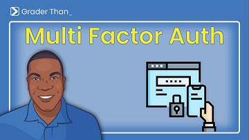 Decoding MFA: Understanding Multi-Factor Authentication