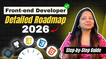 Frontend Developer Roadmap 2026 (Step-by-Step Job Plan)