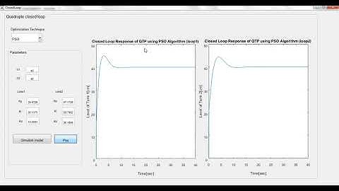 Tuning of PID controller using optimization techniques for a MIMO process - Part 2