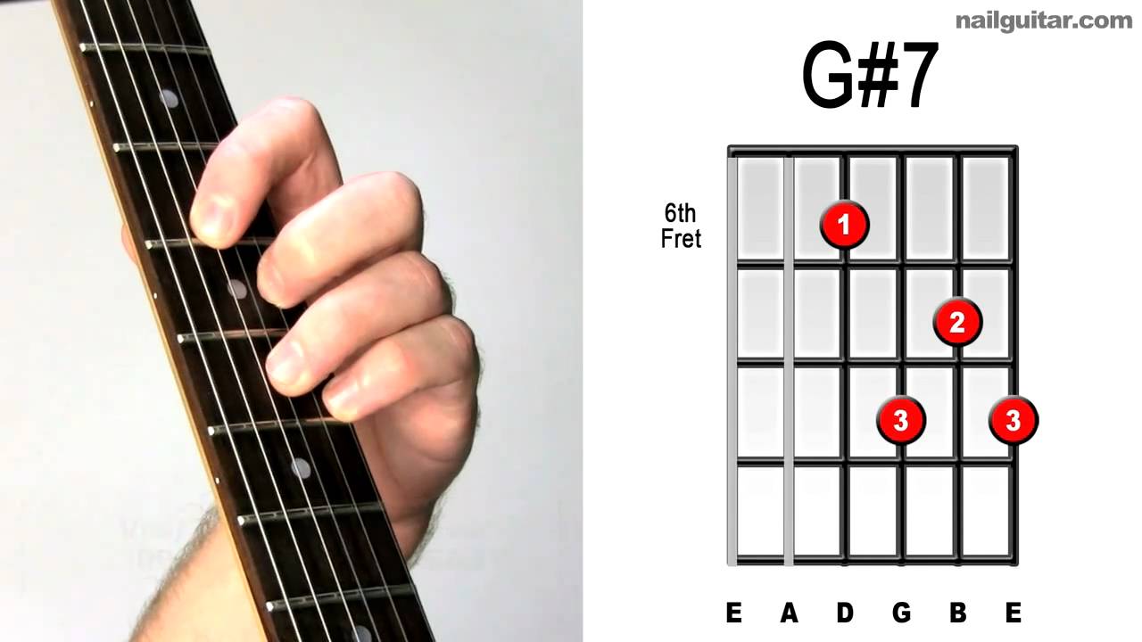 http://www.GuitarChordsNow.info click the link to learn over 100 chords the...