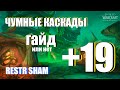 ТАКТИКА / Чумные каскады / ГАЙД / World of Warcraft: Shadowlands ключ