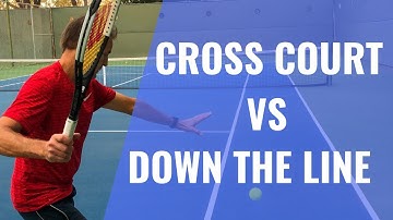 Tennis Singles Strategy Ep. 2: Cross Court vs Down The Line