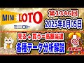 【ミニロト予想】見る+買う=高額当選💰第1346回2025年08月05日(火)抽選🎯ロト猫が招く億万長者😍各種データ徹底分析&徹底解説【宝くじ高額当選】