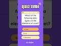 Which Data Types Can be in a Set?🤔🔥#csvision #quiz #pythonforbeginners #pythontutorial #quizquestion