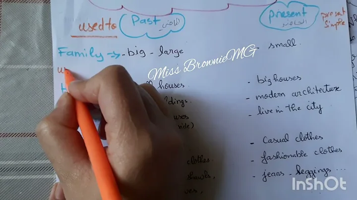 #3ms #sequence2 Lifestyle in the past vs present وضعية إدماجية حول الحياة في الماضي و الحاضر