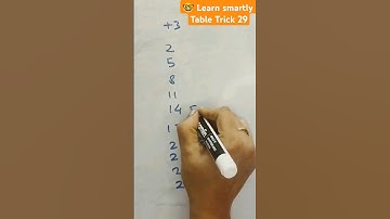 😎Table Trick 29👍#shortsfeed #trending #viral #mathtricks #tabletrick #tablelearningtrick #mathstable