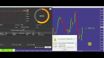 Live Trading with the a 60 seconds  Russion Indicator ...The very best ever!