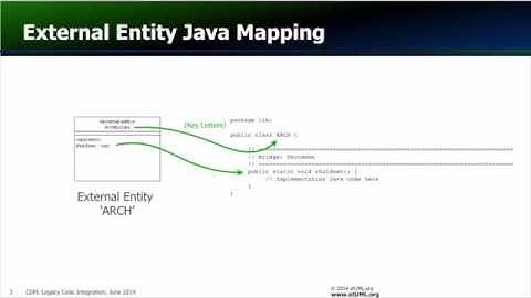 Realized External Entities - Part 1