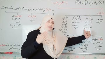 ##كيف تحفظ القسم الثاني من شرح روابط سورة مريم من الايه( 47) الى( 64 )❤❤أعتذر من متابعيني عن التاخير