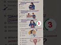 #Gynecology quiz# Nursing students #Nursing study #Important question #GNM#BSC#ANM# keep supporting