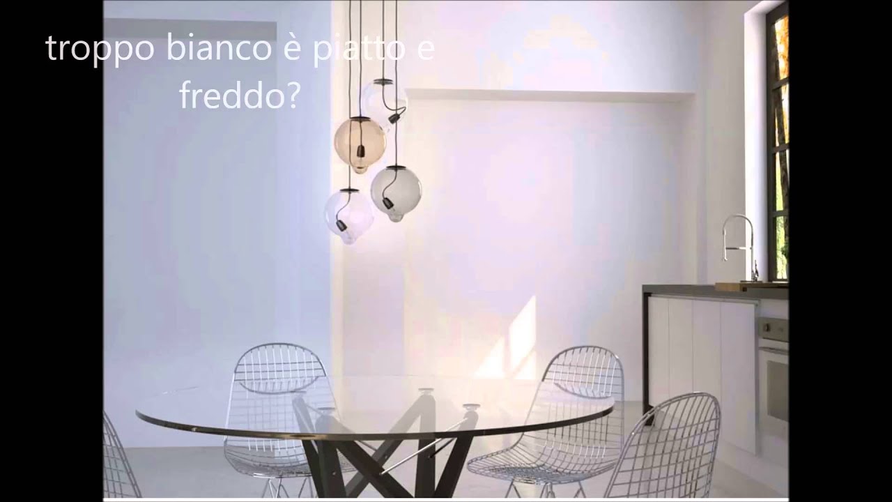 Come scegliere i colori youtube