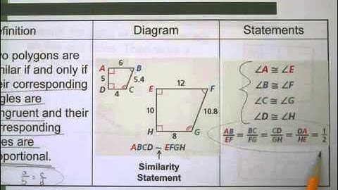 Ratios in Similar Polygons - Part 1