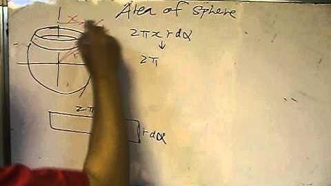HKDSE maths module 1,2 - integration technique, area of sphere part 2 - 梁sir