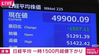 日経平均株価　下げ幅が一時1500円超　5万円割り込む(2025年11月5日)