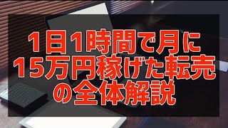 起業・独立を目指している人にオススメする、コツコツで月20万収入アップのサイドビジネスを紹介！！