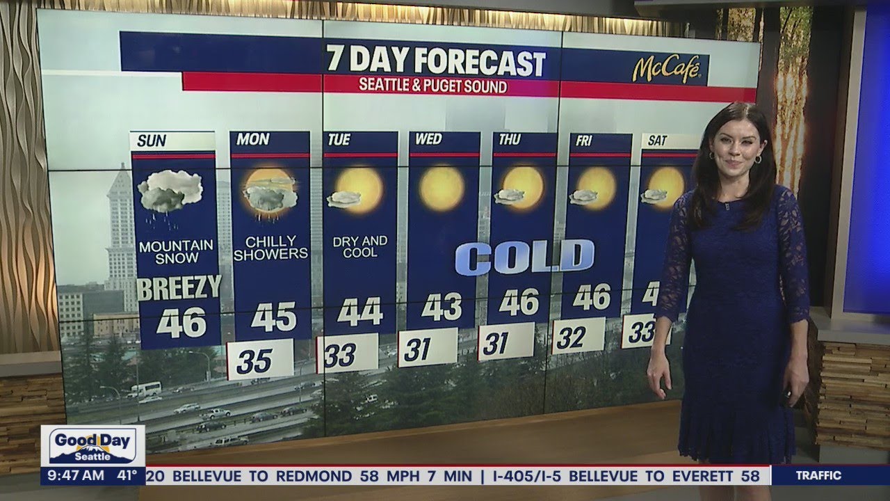 Freezing temperatures are right around the corner | FOX 13 Seattle ...