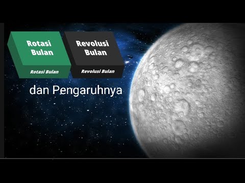 Video: Para Astronom Telah Menunjukkan Rotasi Sistem Exoplanet Yang Jauh - Pandangan Alternatif