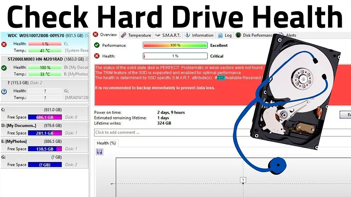 Your Hard Drive Could Be DYING. Here's How To Check! Save Your Data. Easiest Method 2023