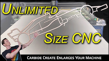 Tiling on Your CNC Router