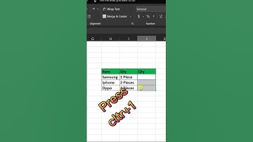 How to add units/ text with Number in Excel | Basic Excel | Add Kg. Symbol in Excel