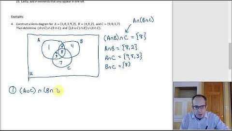 MAT 142 - 1h - Three Set Venn Diagrams