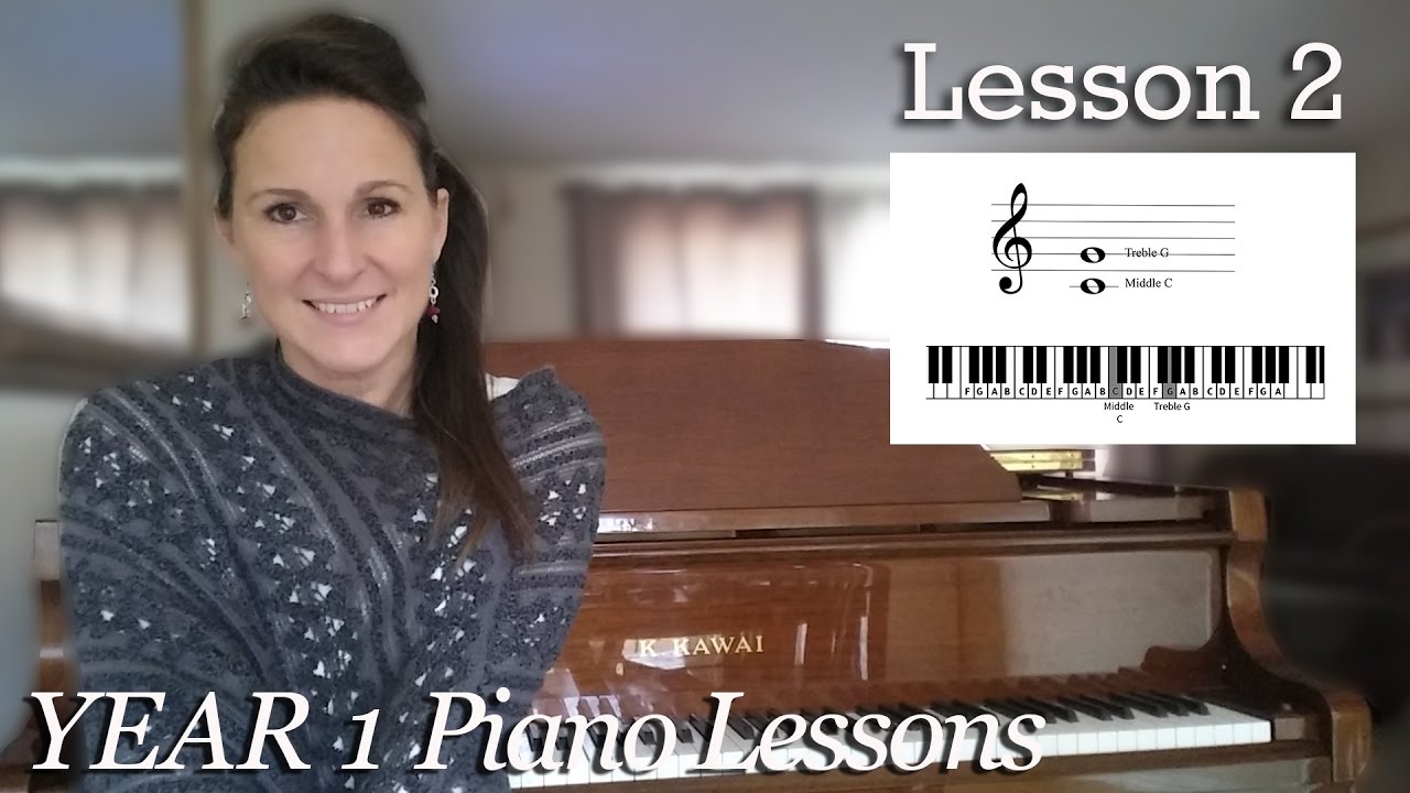 Lesson 2: Treble Clef G and Middle C| Free Beginner Piano ...