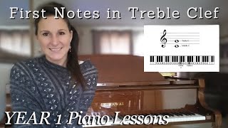 Lesson 2: Learn to Read and Play Treble Clef G and Middle C  Free Beginner Piano Lessons