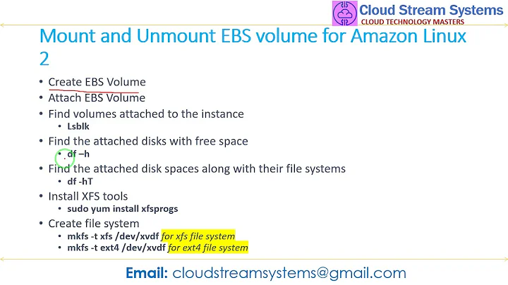 Mount and Un-mount EBS Volume to an AWS Amazon Linux 2 EC2 AMI