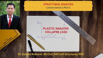 Plastic Analysis- Collapse Load