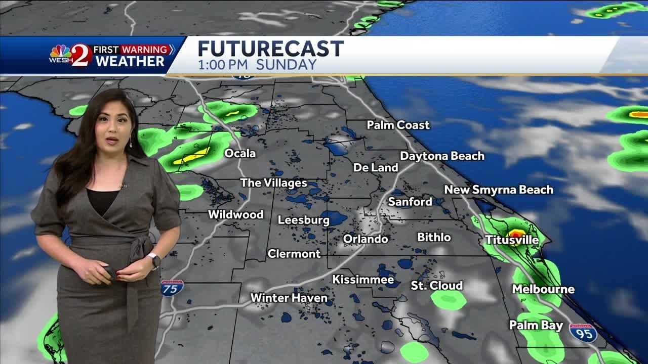Hot and Humid With Showers and Storms This Afternoon - YouTube