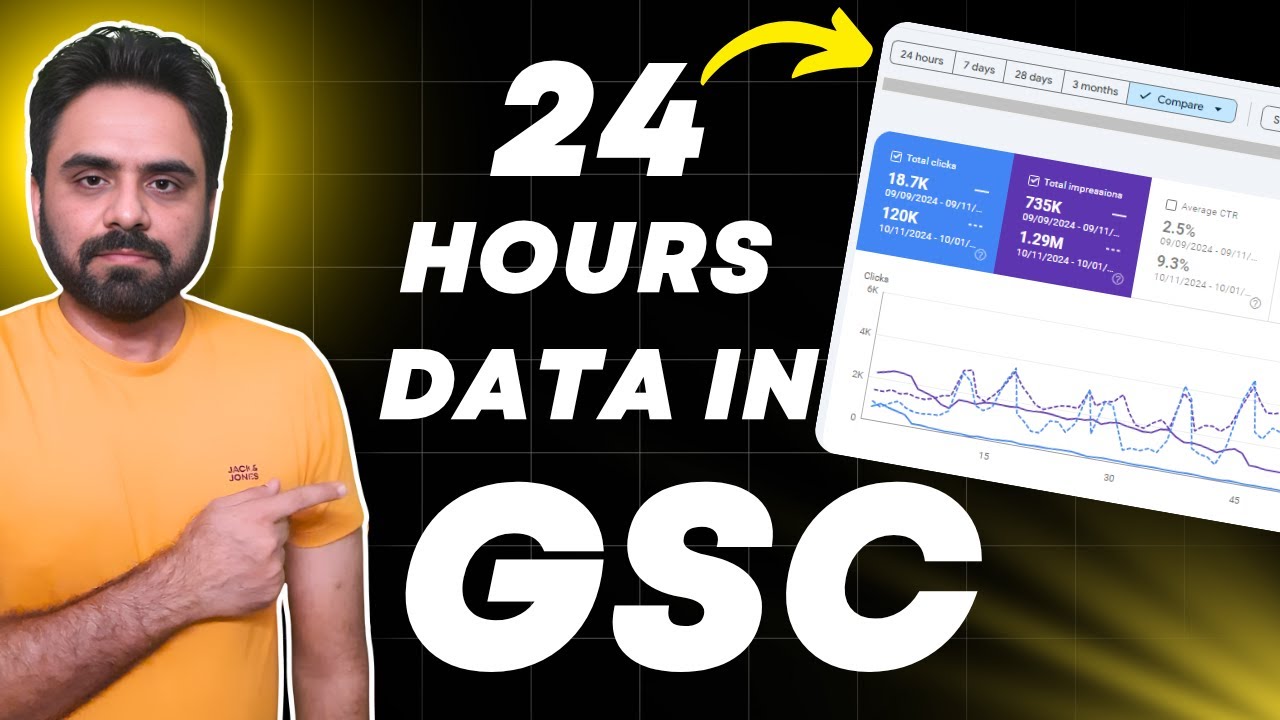 24 Hours Data in Google Search Console, Reddit Rankings, Google AI Overviews | SEO News 26