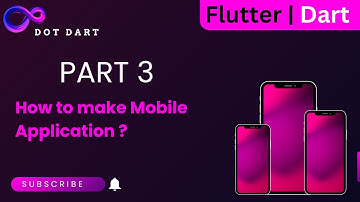 Learn Dart Basics: User Input, Sum of Two Numbers, and Swapping Explained!