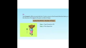 Grade 3|| Computer|| Introduction to MSW Logo (Part-2)