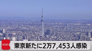 東京都で新たに２万7,453人感染（2022年8月18日）